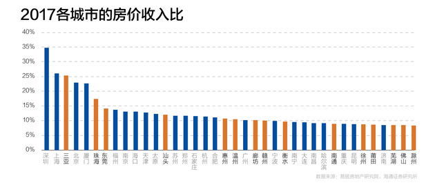 人口潜力题_人口普查(2)