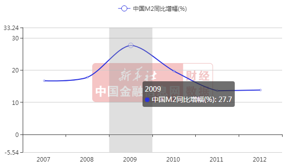 阿根廷gdp下降吗_2020年第三季度,阿根廷GDP将同比下降11.3(3)