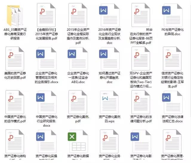 从天使轮到IPO:中国式企业股权融资最全梳理!