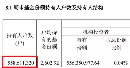 美国人口6亿2100_美国人口分布图