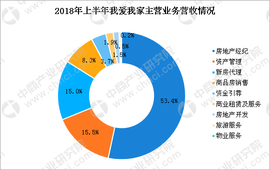 罚款单模板_营业外收入 罚款(2)