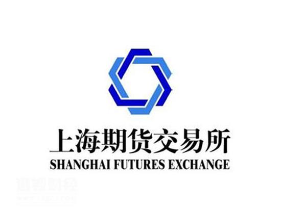 上海期货交易所自9月21日起开展铜期权交易