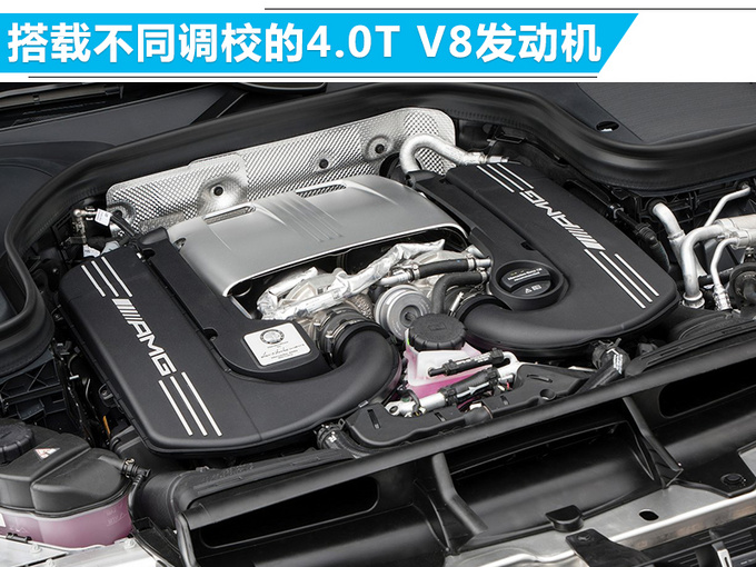 AMG GLC63系列正式开卖 售价XX.XX-XXX.XX万元-图1