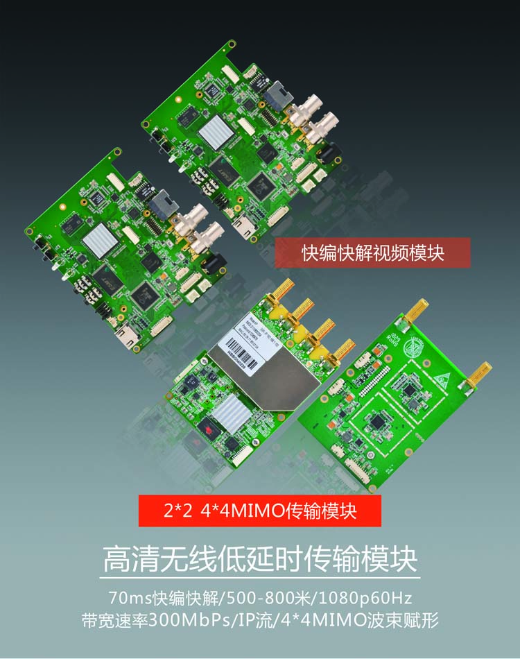 高清无线图传模块