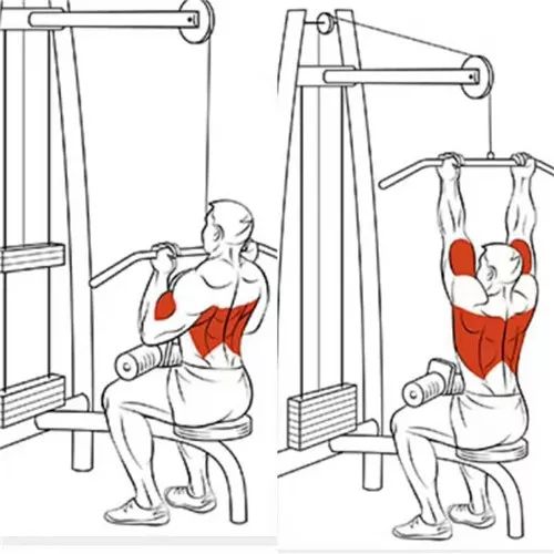 撸铁时这个动作千万要注意,当心