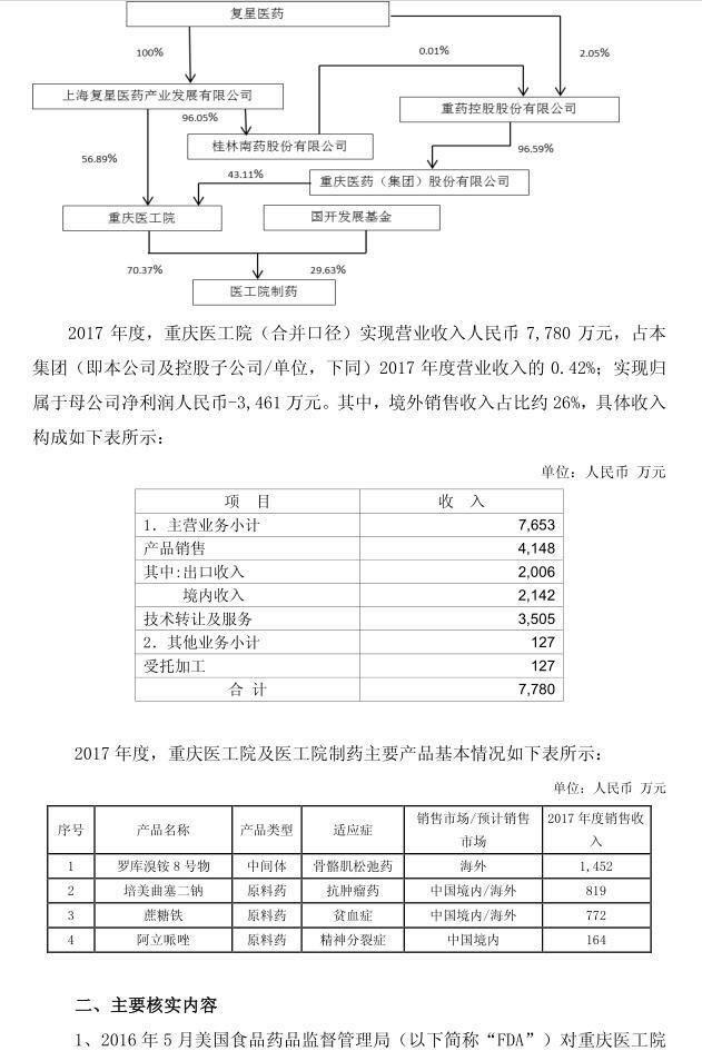 收入证明_合并口径营业收入