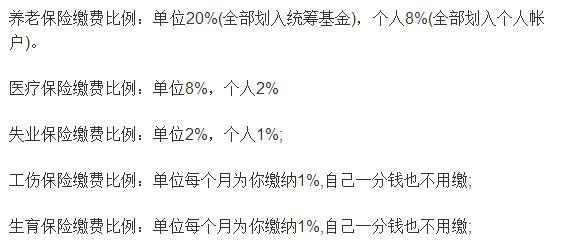 房贷利息抵个税_个税反算收入