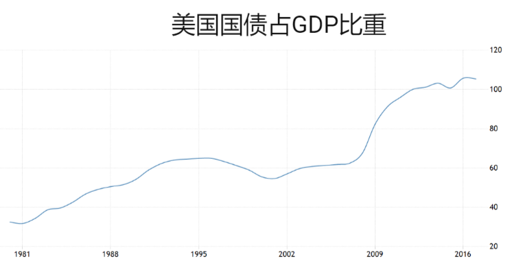 粮市镇GDP_祁东县粮市镇街边图片(2)