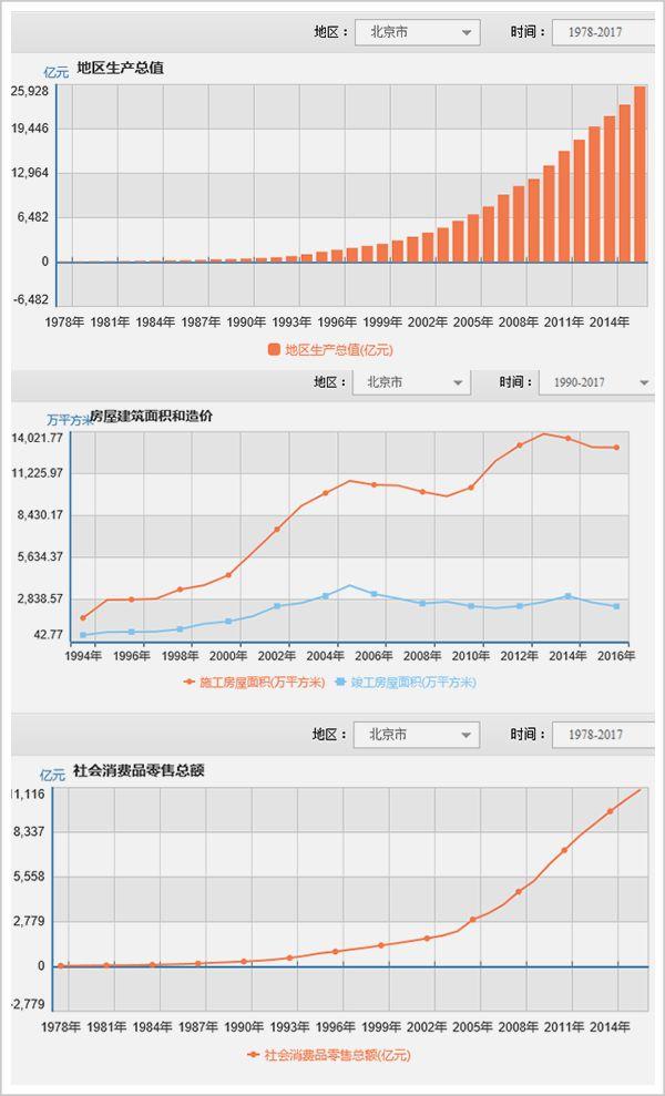 世界人口简史_繁衍──世界人口简史 第三版(3)