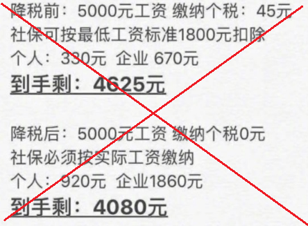 房贷利息抵个税_个税反算收入(2)