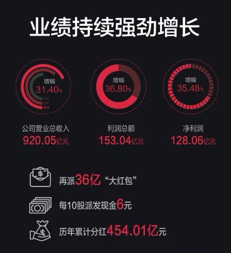 劳务派遣许可证_劳务收入计税
