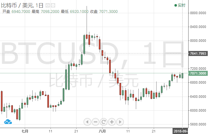 火流星2万元1克_月收入2万元以下