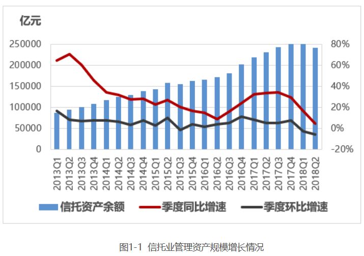 gdp与环境的关系_GDP增长与金融状况呈正相关,纽约联储预计美国Q2萎缩25(3)