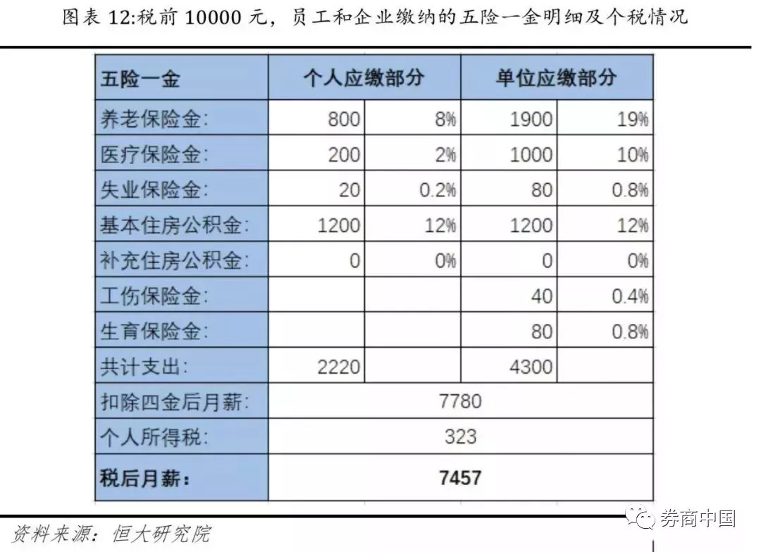 在宏观经济学中产品总量是指_矩阵在经济学中的应用(3)