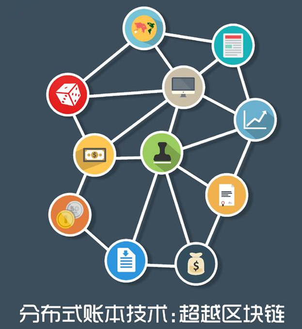 “分布式账本”何以重塑传统记账模式?