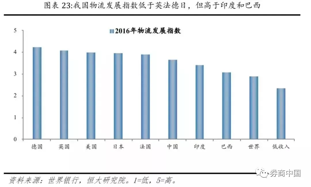 长期内 经济总量大于环境成本_保护环境手抄报(2)