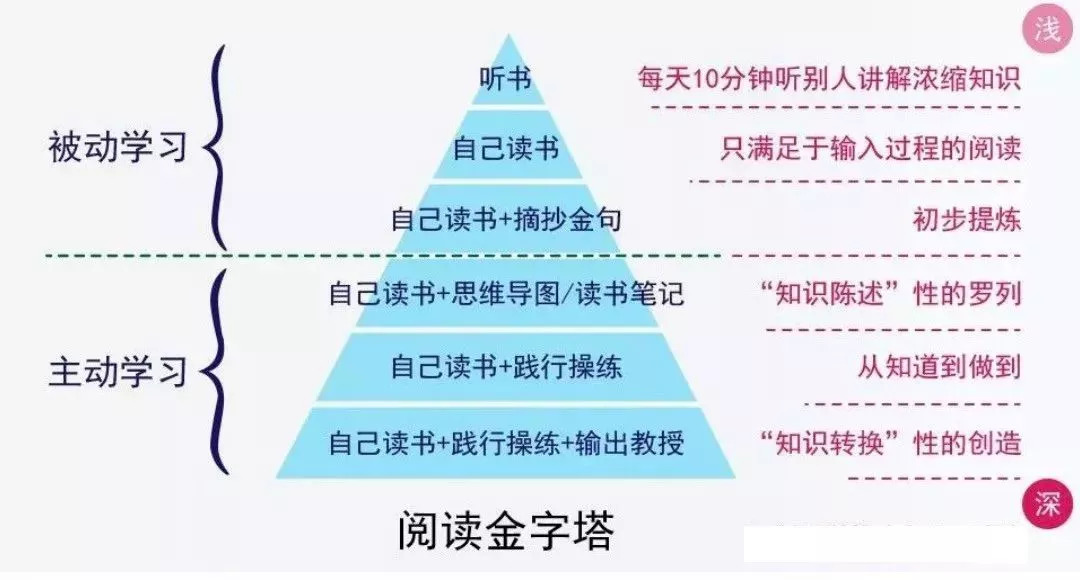 人口因素不是社会发展的决定力量_辽宁 上海,山东,等6个省份进入深度老龄化(2)