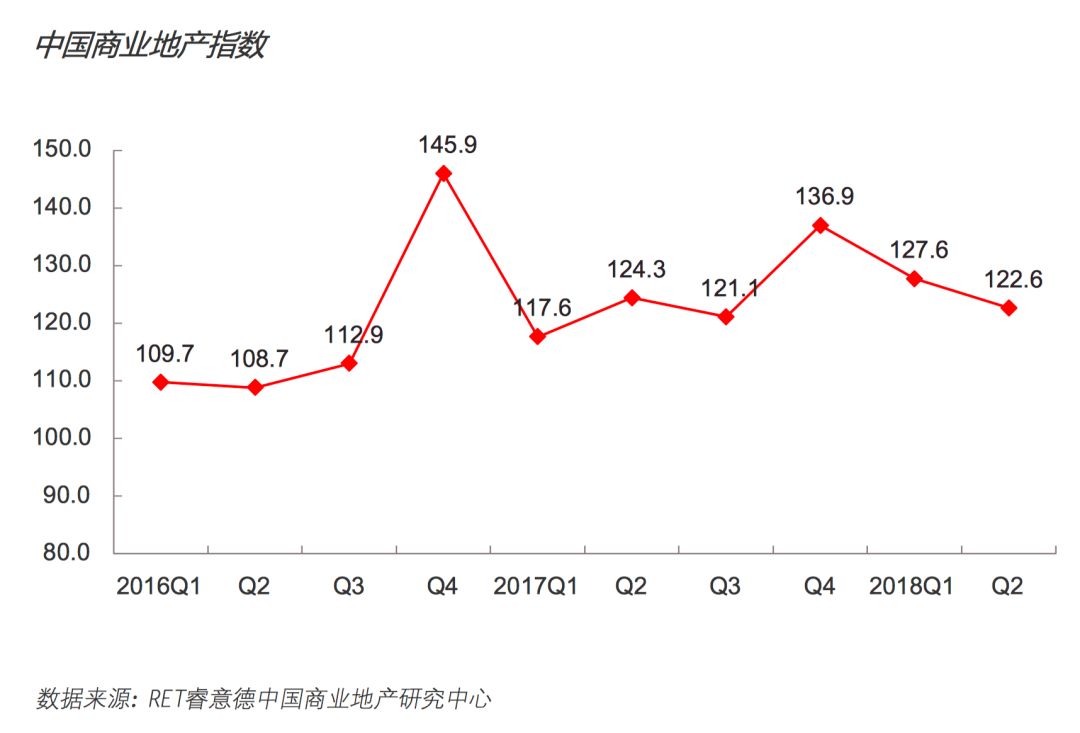 在宏观经济中生产总量等于消费总量