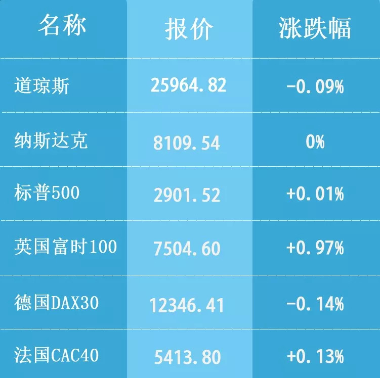 印度公布上一年gdp时间_印度GDP的2万亿美元和中国同时期的质量一样吗(3)