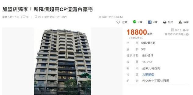 林志玲低价出售豪宅,套现近3000万元,网友直呼