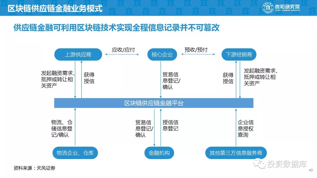 2018年经济形式分析_2018年下半年经济形势分析(3)