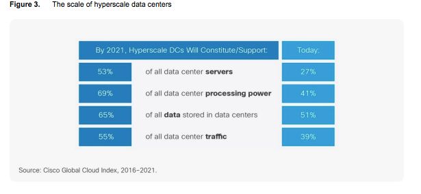 【价值判断】英伟达股价依然高歌猛进,但对它