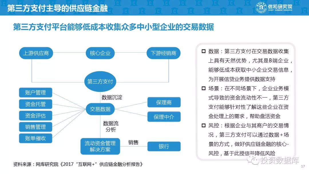 2018年经济形式分析_2018年下半年经济形势分析(2)