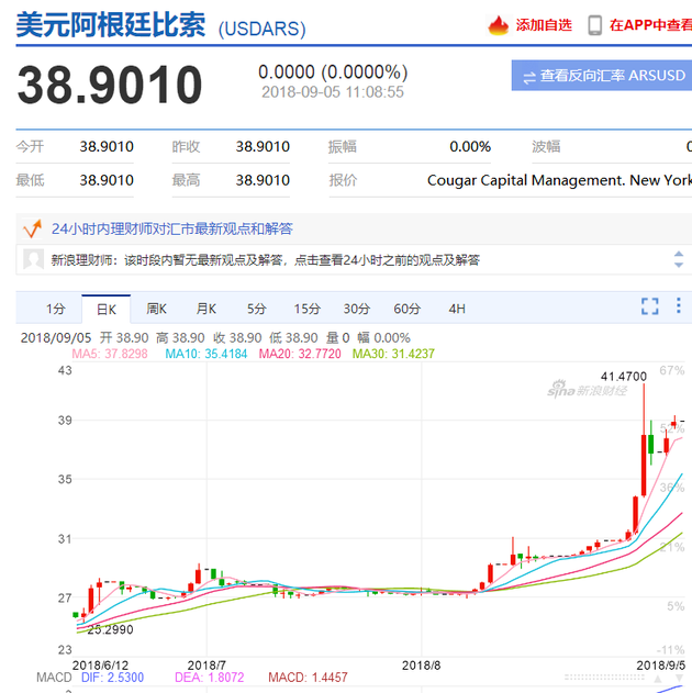 通话gdp_中国gdp增长图(2)