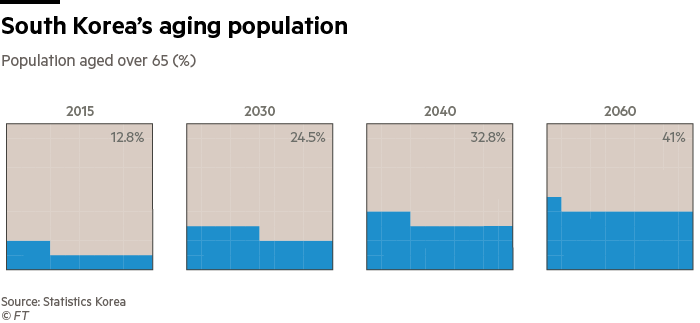 2017年中国gdp增速_1979年日本人均gdp(3)