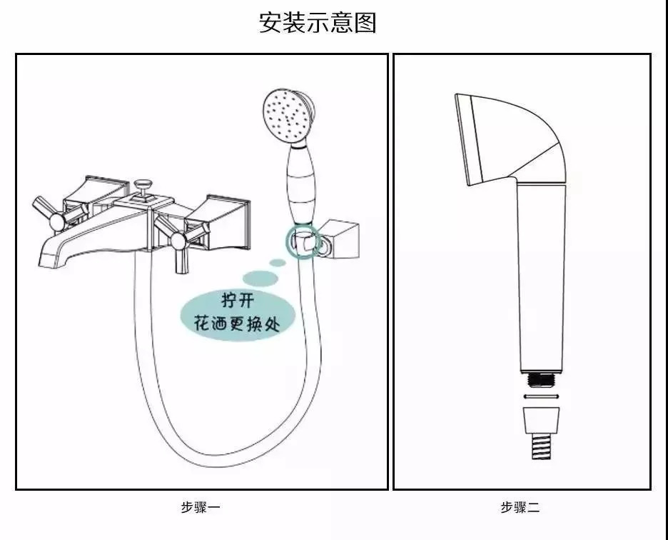 互联网 花洒中的关键滤芯 也采用了一体抛弃式滤芯设计 滤芯寿命长