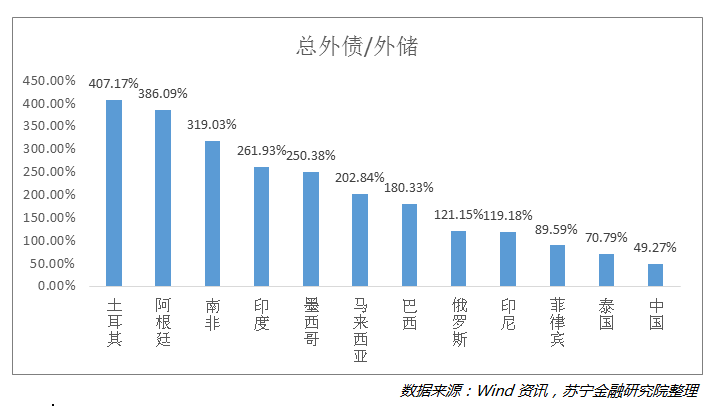 2021墨西哥土耳其人均gdp_土耳其 墨西哥国家人均GDP一万多美元,人民实际生活水平不好(3)