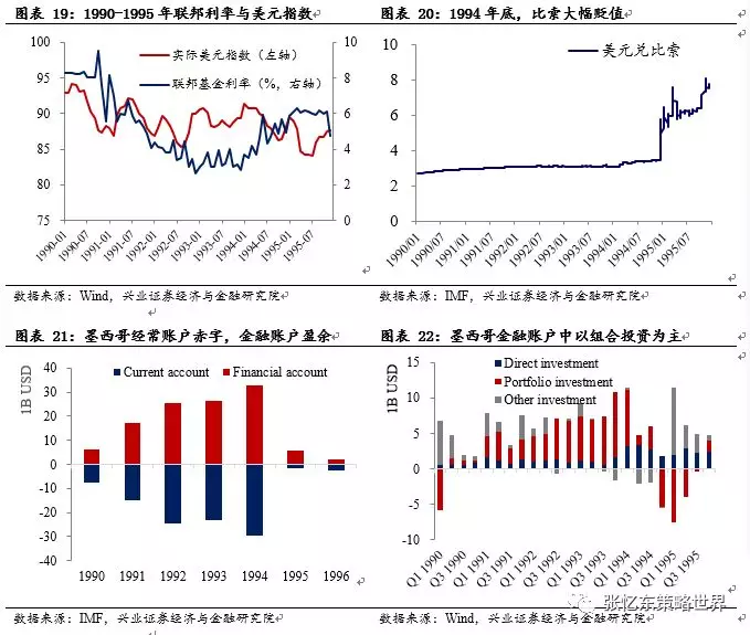 亚洲各国gdp加起来多少_金融四十人论坛