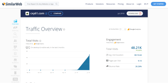 程序媛计划将启第二季 获联合国妇女署转发支