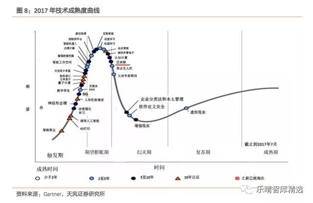 改良人口_改良旗袍(2)