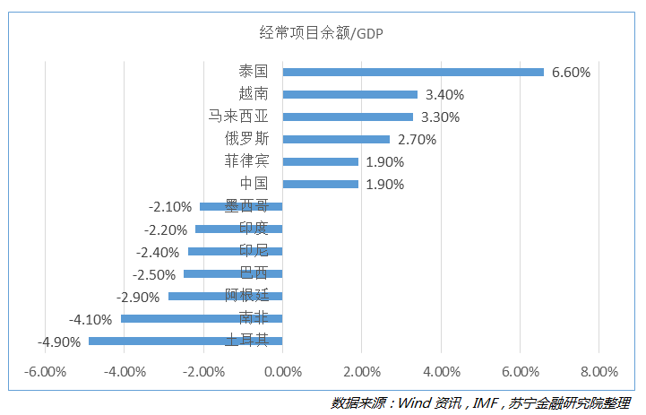 企业信贷支出为什么计入gdp_研发支出计入GDP后 广东GDP增量最多 北京增幅最大(3)