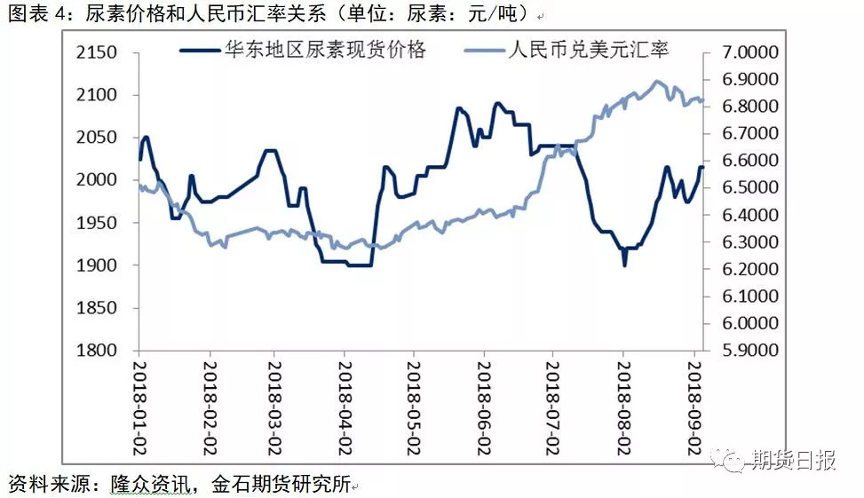 尿素是什么原因导致的 01DFC5D15DEF45339838F363247F601A9F4DF638_size93_w973_h561.jpeg