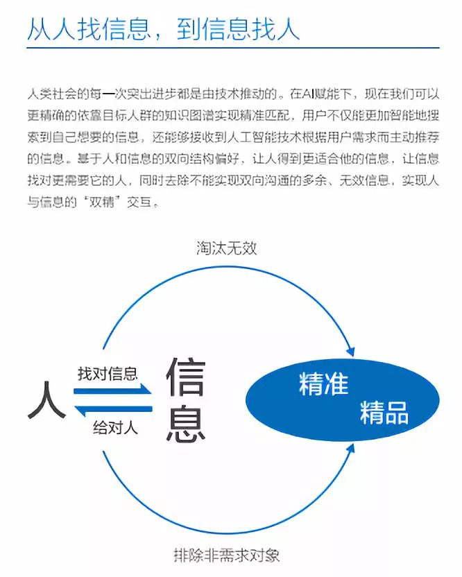 别再吹“万能AI”了!2026年企业营销的生死劫:你缺的不是工具,是“会来事儿的代理人”-第2张图片 别再吹“万能AI”了!2026年企业营销的生死劫:你缺的不是工具,是“会来事儿的代理人”-第2张图片