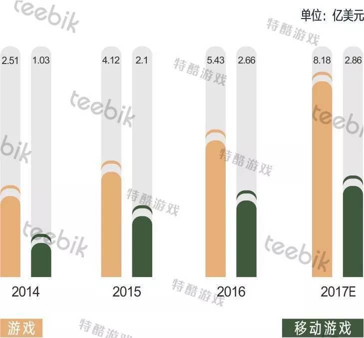 印度 人口优势_印度人口(3)