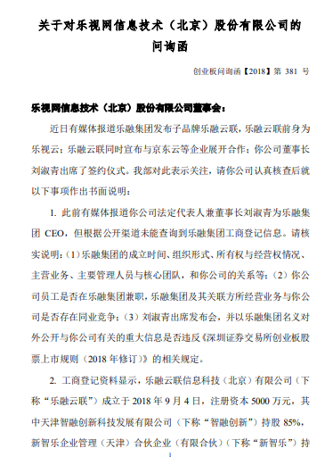 深交所向乐视网发问询函 要求说明与乐融集团