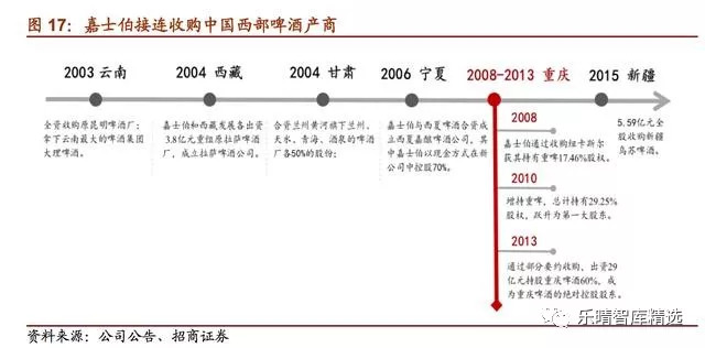 简谱连横_衰草连横(3)