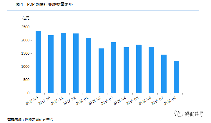 上亿人口省市_中国省市地图(2)