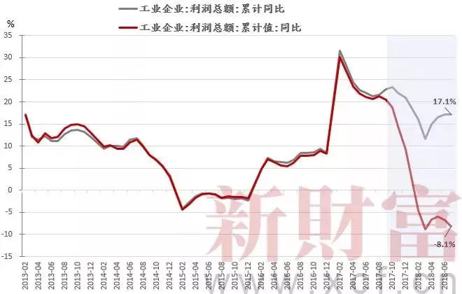 民营经济_民营经济占比(3)