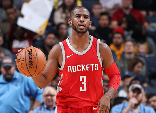 艾弗森和保罗谁的身体天赋更高?NBA体测数据