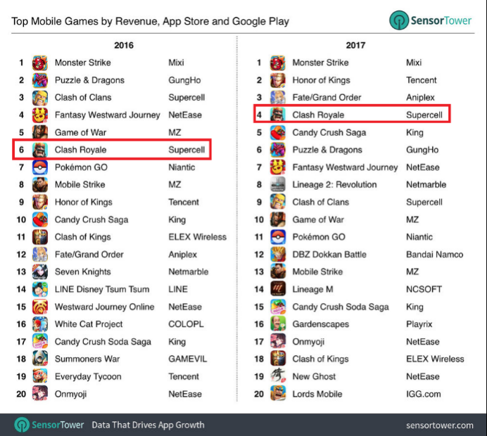 收入证明_皇室收入(2)