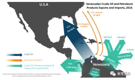 重磅!石油大国委内瑞拉,一手好牌怎么打烂?