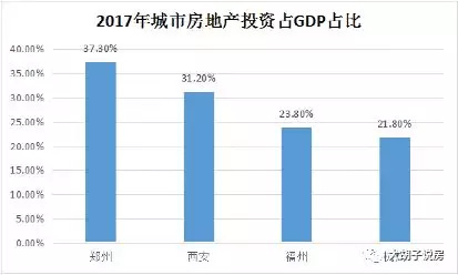 财政收入_地方财政收入占比(2)