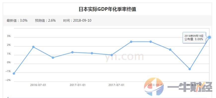 gdp解释中公_打卡丨做了决定就要相信自己(2)