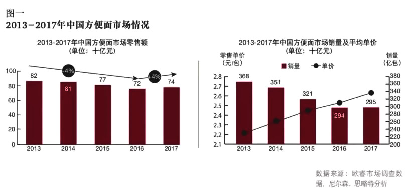 gdp不能低于6%的秘密_经济疲弱 股市 黄金 商品齐跌(2)