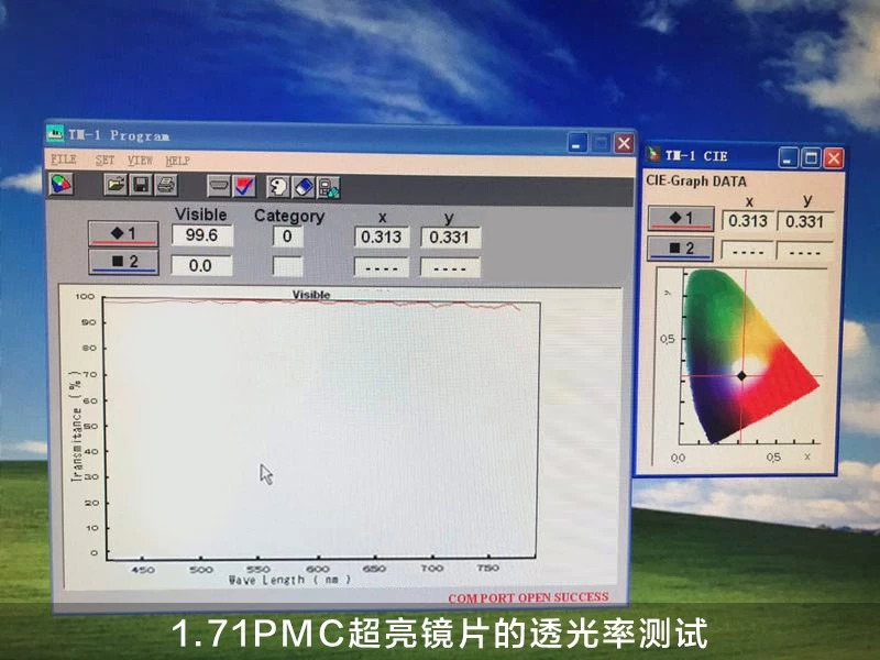 镜片怎么看透光率,镜片怎么看度数大小