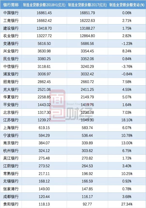 存贷款余额占gdp比重_周小川 再谈中国经济中的股本 债务比例关系 2